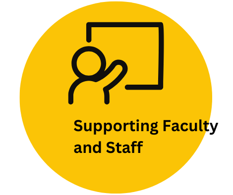 Faculty Toolkit Supporting Logo
